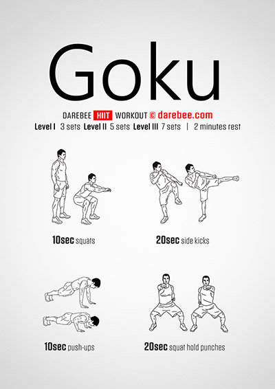 5 Anime Character Workouts for a Stronger Body Anime Character Workouts