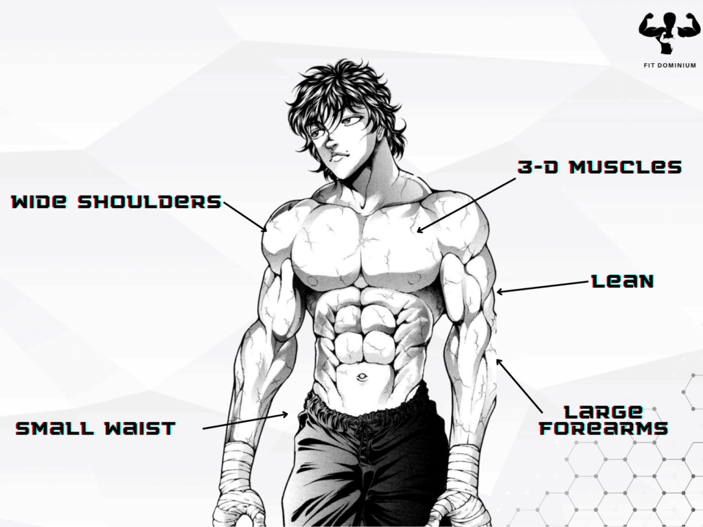 5 Anime Character Workouts for a Stronger Body Introduction